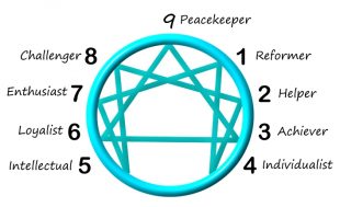 EXPANDING ON THE ENNEAGRAM:  All About Those Lines!